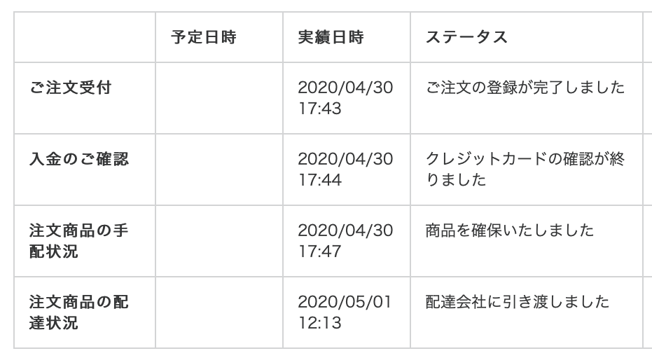 ヨドバシ Com 配達会社に引き渡しました から実際に届くまで ぽいが情報局