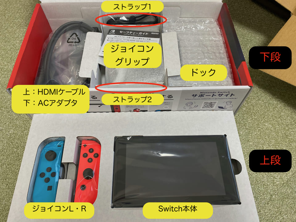 Nintendo Switch開封時の状態 箱の中身をシンプルに紹介 ぽいが情報局